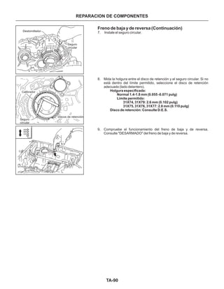 TA-90
REPARACION DE COMPONENTES
Freno de baja y de reversa (Continuación)
7. Instale el seguro circular.
8. Mida la holgura entre el disco de retención y el seguro circular. Si no
está dentro del límite permitido, seleccione el disco de retención
adecuado (lado delantero).
9. Compruebe el funcionamiento del freno de baja y de reversa.
Consulte "DESARMADO" del freno de baja y de reversa.
Holgura especificada:
Normal 1.4-1.8 mm (0.055 -0.071 pulg)
Límite permitido:
31X74, 31X79: 2.6 mm (0.102 pulg)
31X75, 31X76, 31X77: 2.8 mm (0.110 pulg)
Disco de retención: Consulte D.E.S.
Destornillador
Seguro
circular
Calibrador
Discos de retención
Seguro
circular
 