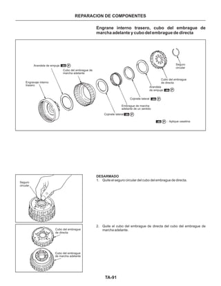 TA-91
REPARACION DE COMPONENTES
DESARMADO
1. Quite el seguro circular del cubo del embrague de directa.
2. Quite el cubo del embrague de directa del cubo del embrague de
marcha adelante.
Engrane interno trasero, cubo del embrague de
marcha adelante y cubo del embrague de directa
Arandela de empuje
Cubo del embrague de
marcha adelante
Cubo del embrague
de marcha adelante
Engranaje interno
trasero
Cojinete lateral
Embrague de marcha
adelante de un sentido
Cojinete lateral
Arandela
de empuje
Seguro
circular
Seguro
circular
Cubo del embrague
de directa
Cubo del embrague
de directa
P
: Aplique vaselinaP
P
P
P
 