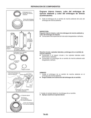TA-93
REPARACION DE COMPONENTES
Engrane interno trasero, cubo del embrague de
marcha adelante y cubo del embrague de directa
(Continuación)
8. Quite el embrague de un sentido de marcha adelante del cubo del
embrague de marcha adelante.
Compruebe si las superficies de hule están desgastadas o dañadas.
Compruebe si el seguro circular y los cojinetes laterales están
deformados o dañados.
Compruebe si el embrague de un sentido de marcha adelante está
desgastado o dañado.
1. Instale el embrague de un sentido de marcha adelante en el
embrague de marcha adelante.
l
l
l
l
l
Tenga cuidado con la dirección del embrague de un sentido.
Aplique vaselina al cojinete lateral.
INSPECCION
Engrane interno trasero, cubo de embrague de marcha adelante y
cubo del embrague de directa.
Resorte circular, cojinetes laterales y embrague de un sentido de
marcha adelante.
ARMADO
2. Instale el cojinete lateral en el embrague de un sentido.
Embrague de un sentido
de marcha adelante
Embrague de un
sentido de marcha
adelante
Cubo del embrague
de marcha adelante
Cubo del
embrague
de marcha adelante
Cubo del
embrague
de directa
Engrane
interno
trasero
Cojinete
lateral
Embrague
de un sentido
de marcha adelante
Embrague de un sentido
de marcha adelante
Cojinete lateral
Cubo de embrague
de marcha adelante
Seguro circular
Parte delantera
Cubo del embrague de
marcha adelante
Bola
Protrusión
 