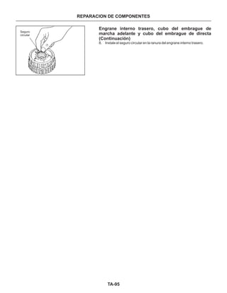 TA-95
Engrane interno trasero, cubo del embrague de
marcha adelante y cubo del embrague de directa
(Continuación)
8. Instale el seguro circular en la ranura del engrane interno trasero.
Seguro
circular
REPARACION DE COMPONENTES
 