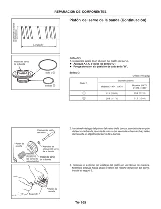 TA-105
REPARACION DE COMPONENTES
(Longitud)
D(Diámetroexterior
delabobina)
Pistón del servo
de la banda
Sello D
Sello D
Vástago del pistón
del servo
Pistón del servo
de la banda
Resorte
de retorno
del servo de
sobremarcha
Retén de
resorte Arandela de
empuje del servo
de la banda
Retén de
resorte
Seguro E
Pistón del servo de la banda (Continuación)
ARMADO
1. Instale los sellos D en el retén del pistón del servo.
l
l
Aplique A.T.A. a todos los sellos “D”.
Ponga atención a la posición de cada sello "D".
Sellos D:
Sello D
Unidad: mm (pulg)
Diámetro interno
Modelos 31X74, 31X79
51.9 (2.043)
29.8 (1.173)
Modelos 31X75,
31X76, 31X77
53.8 (2.118)
31.7 (1.248)
1
1
2
2
2. Instale el vástago del pistón del servo de la banda, arandela de empuje
del servo de banda, resorte de retorno del servo de sobremarcha y retén
del resorte en el pistón del servo de la banda.
3. Coloque el extremo del vástago del pistón en un bloque de madera.
Mientras empuja hacia abajo el retén del resorte del pistón del servo,
instale el seguro E.
 