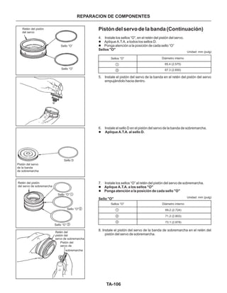 TA-106
REPARACION DE COMPONENTES
Retén del pistón
del servo
Sello “O”
Sello “O”
Pistón del servo
de la banda
de sobremarcha
Sello D
Retén del pistón
del servo de sobremarcha
Sello “O”
Sello “O”
Sello “O”
Retén del
pistón del
servo de sobremarcha
Pistón del
servo de
sobremarcha
Sellos “O”
Sellos “O”
1
1
1
2
2
2
3
3
Diámetro interno
65.4 (2.575)
67.3 (2.650)
Diámetro interno
69.2 (2.724)
71.2 (2.803)
73.1 (2.878)
Unidad: mm (pulg)
Unidad: mm (pulg)
Pistón del servo de la banda (Continuación)
4. Instale los sellos “O”, en el retén del pistón del servo.
Aplique A.T.A. a todos los sellos D.
Ponga atención a la posición de cada sello “O”
5. Instale el pistón del servo de la banda en el retén del pistón del servo
empujándolo hacia dentro.
6. Instale el sello D en el pistón del servo de la banda de sobremarcha.
7. Instale los sellos “O” al retén del pistón del servo de sobremarcha.
8. Instale el pistón del servo de la banda de sobremarcha en el retén del
pistón del servo de sobremarcha.
l
l
l
l
l
Sellos "O"
Aplique A.T.A. al sello D.
Aplique A.T.A. a los sellos "O"
Ponga atención a la posición de cada sello "O"
Sello "O"
 