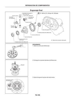 TA-108
REPARACION DE COMPONENTES
Engranaje final
Arandela
de empuje
Engrane lateral
Arandela de empuje
Piñón diferencial
Eje del piñón diferencial
Pasador de
retención
Cojinete lateral del diferencial
Engrane impulsor del
velocímetro
Caja del diferencial
Corona del diferencial
Cojinete lateral del diferencial
Laina de ajuste
:Seleccione el grosor adecuado
Engrane lateral
Arandela de
empuje
Mandril
Engranaje impulsor
del velocímetro
Dirección
de enlace
74 - 88 N.m (7.5 - 9.0 kg-m, 54 - 65 lb-pie)
DESARMADO
1. Quite la corona del diferencial.
2. Extraiga los cojinetes laterales del diferencial.
3. Quite el engrane impulsor del velocímetro.
 