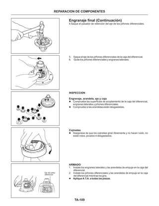 TA-109
REPARACION DE COMPONENTES
Eje del piñón
diferencial
Engranaje final (Continuación)
INSPECCION
Engranaje, arandela, eje y caja
Cojinetes
ARMADO
4.Saque el pasador de retención del eje de los piñones diferenciales.
5. Saque el eje de los piñones diferenciales de la caja del diferencial.
6. Quite los piñones diferenciales y engranes laterales.
Compruebe las superficies de acoplamiento de la caja del diferencial,
engranes laterales y piñones diferenciales.
Compruebe si las arandelas están desgastadas.
Asegúrese de que los cojinetes giran libremente y no hacen ruido, no
están rotos, picados ni desgastados.
1. Instale los engranes laterales y las arandelas de empuje en la caja del
diferencial.
2. Instale los piñones diferenciales y las arandelas de empuje en la caja
del diferencial mientras los gira.
l
l
l
l Aplique A.T.A. a todas las piezas.
 