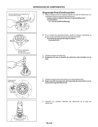 TA-110
REPARACION DE COMPONENTES
Ambos calibradores de espesores
son del mismo grosor.
Ambos calibradores
de espesores
son del mismo grosor.
Engranaje del
velocímetro
Dirección
de enlace
Engranaje final (Continuación)
3. Mida la holgura entre el engrane lateral y la caja del diferencial con
arandelas usando el siguiente procedimiento.
Si no cumple las especificaciones, ajuste la holgura cambiando al
grosor de las arandelas de empuje del engrane lateral.
4. Instale el pasador de retención.
5. Instale el engrane del velocímetro en la caja del diferencial.
6. Presione los cojinetes laterales del diferencial en la caja del
diferencial.
Holgura entre el engrane lateral y la caja del diferencial
con arandelas:
0.1 - 0.2 mm (0.004-0.008 pulg)
Arandelas de empuje del engrane lateral.
Consulte D.E.S.
Asegúrese de que el pasador de retención está nivelado con la
caja.
Haga coincidir la proyección del engranaje del velocímetro con la
ranura de la caja del diferencial.
l
l
l
 