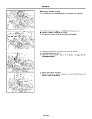 TA-121
Cubo del
embrague
de alta
Cojinete
de agujas
Cubo del
embrague
de alta
Flecha de entrada
Embrague
de reversa
Armado (Continuación)
20. Instale el cubo del embrague de alta en el engrane solar delantero.
21. Instale el cojinete de agujas en el cubo del embrague de alta.
22. Quite el papel enrollado alrededor de la flecha de entrada.
23. Instale la flecha de entrada.
24. Instale el embrague de reversa.
l
l
l
l
Aplique vaselina al cojinete de agujas.
Ponga atención a la dirección del cojinete de agujas.
Alinee los dientes de los discos de pasta del embrague de alta
antes de instalarlo.
Alinee los dientes de los discos de pasta del embrague de
reversa antes de instalarlo.
ARMADO
 