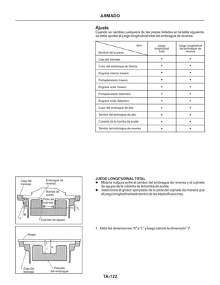 TA-122
Caja del
transeje
Embrague de
reversa
Cojinete de agujas
Pista del
cojinete
Bomba de
aceite
Regla
Paquete
del embrague
Caja del
transeje
L
KJ
JUEGO LONGITUDINAL TOTAL
l
l
Mida la holgura entre el tambor del embrague de reversa y el cojinete
de agujas de la cubierta de la bomba de aceite.
Seleccione el grosor apropiado de la pista del cojinete de manera que
el juego longitudinal esté dentro de las especificaciones.
1. Mida las dimensiones “K” y “L” y luego calcule la dimensión “J”.
ARMADO
Ajuste
Cuando se cambia cualquiera de las piezas listadas en la tabla siguiente,
se debe ajustar el juego longitudinal total del embrague de reversa.
Item Juego longitudinal
del embrague de
reversa
Juego
longitudinal
totalNombre de la pieza
Caja del transeje
Cubo del embraque de directa
Engrane interno trasero
Portaplanetario trasero
Engrane solar trasero
Portaplanetario delantero
Engrane solar delantero
Cubo del embrague de alta
Tambor del embrague de alta
Cubierta de la bomba de aceite
Tambor del embrague de reversa
M
T3
J
 