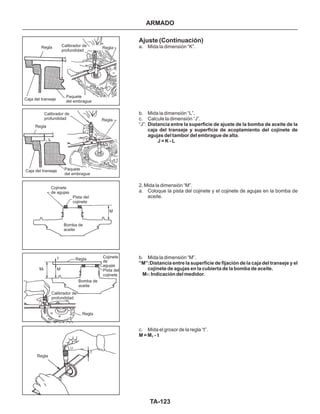 TA-123
Regla Calibrador de
profundidad
Paquete
del embrague
Caja del transeje
Regla
Calibrador de
profundidad Regla
Caja del transeje Paquete
del embrague
Cojinete
de agujas
Pista del
cojinete
Bomba de
aceite
M
Regla
Cojinete
de
agujas
Pista del
cojinete
Calibrador de
profundidad
Regla
Bomba de
aceite
Regla
Regla
MM
t
t
1
Ajuste (Continuación)
a. Mida la dimensión “K”.
b. Mida la dimensión “L”.
c. Calcule la dimensión “J”.
“J”:
.
2. Mida la dimensión “M”.
a. Coloque la pista del cojinete y el cojinete de agujas en la bomba de
aceite.
b. Mida la dimensión “M”.
c. Mida el grosor de la regla “t”.
Distancia entre la superficie de ajuste de la bomba de aceite de la
caja del transeje y superficie de acoplamiento del cojinete de
agujas del tambor del embrague de alta
J = K - L
“M”:Distancia entre la superficie de fijación de la caja del transeje y el
cojinete de agujas en la cubierta de la bomba de aceite.
M : Indicación del medidor.
M = M - t
1
1
ARMADO
 