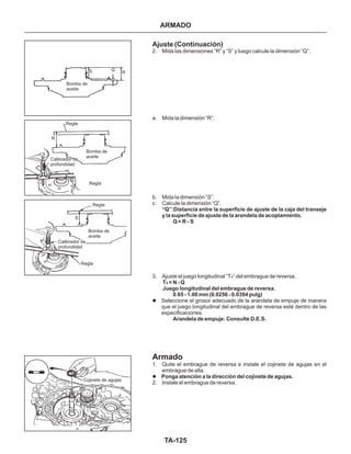 TA-125
Cojinete de agujas
Regla
Regla
Regla
Bomba de
aceite
Bomba de
aceite
Bomba de
aceite
Calibrador de
profundidad
Calibrador de
profundidad
Regla
Ajuste (Continuación)
2. Mida las dimensiones “R” y “S” y luego calcule la dimensión “Q”.
a. Mida la dimensión “R”.
b. Mida la dimensión “S”.
c. Calcule la dimensión “Q”.
3. Ajuste el juego longitudinal “T ” del embrague de reversa.
Seleccione el grosor adecuado de la arandela de empuje de manera
que el juego longitudinal del embrague de reversa esté dentro de las
especificaciones.
1. Quite el embrague de reversa e instale el cojinete de agujas en el
embrague de alta.
2. Instale el embrague de reversa.
“Q”:Distancia entre la superficie de ajuste de la caja del transeje
y la superficie de ajuste de la arandela de acoplamiento.
Q = R - S
T = N - Q
Juego longitudinal del embrague de reversa.
0.65 - 1.00 mm (0.0256 - 0.0394 pulg)
Arandela de empuje: Consulte D.E.S.
Ponga atención a la dirección del cojinete de agujas.
4
4
l
l
Armado
ARMADO
S Q
R
S
R
 