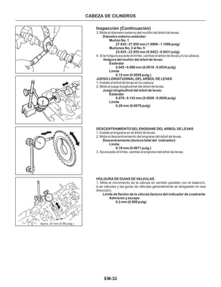 EM-32
CABEZA DE CILINDROS
Inspección (Continuación)
3. Mida el diámetro externo del muñón del árbol de levas.
4. Si la holgura excede el Iímite, cambie el árbol de levas y/o la cabeza.
1. Instale el árbol de levas en la cabeza
2. Mida el juego longitudinal del árbol de levas.
1. Instale el engrane en el árbol de levas.
2. Mida el descentramiento del engrane del árbol de levas.
3. Se excede el límite, cambie el engrane del árbol de levas.
1. Mida el movimiento de la válvula en sentido paralelo con el balancín.
(Las válvulas y las guías de válvulas generalmente se desgastan en esa
dirección).
Diámetro externo estándar:
Muñón No. 1
27.935 - 27.955 mm (1.0998 - 1.1006 pulg)
Muñones No. 2 al No. 5
23.935 - 23.955 mm (0.9423 - 0.9431 pulg)
Holgura del muñón del árbol de levas:
Estándar
0.045 - 0.086 mm (0.0018 - 0.0034 pulg)
Límite
0.15 mm (0.0059 pulg.)
JUEGO LONGITUDINAL DEL ARBOL DE LEVAS
Juego longitudinal del árbol de levas:
Estándar
0.070 - 0.143 mm (0.0028 - 0.0056 pulg)
Límite
0.20 mm (0.0079 pulg)
DESCENTRAMIENTO DEL ENGRANE DEL ARBOL DE LEVAS
Descentramiento (lectura total del indicador):
Límite
0.18 mm (0.0071 pulg.)
HOLGURA DE GUIAS DE VALVULAS
Límite de flexión de la válvula (lectura del indicador de cuadrante
Admisión y escape
0.2 mm (0.008 pulg)
Aprox. 25 mm (0.98 pulg.)
 