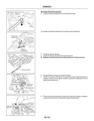 TA-131
Cuerpo de la
terminal
Arnés del solenoide
Palanca
de aceleración
Palanca manual Válvula de
detención
Válvula manual
Válvula manual
Palanca de
aceleración
Cable de
aceleración
Armado (Continuación)
9. Instale el cable de aceleración a la caja del transeje.
10. Instale el cable de aceleración a la palanca de aceleración.
11. Instale la caja de válvulas.
a. Inserte la válvula manual en la caja de válvulas.
b. Ponga la flecha manual en posición neutral.
c. Instale la caja de válvulas en la caja del transeje mientras alinea la
válvula manual con la placa manual y válvula de detención con la
palanca de aceleración.
d. Pase el arnés del solenoide a través de la caja del transeje e instale el
cuerpo de la terminal en la caja del transeje empujándolo.
l Aplique aceite de transmisión automática a la válvula manual.
ARMADO
 