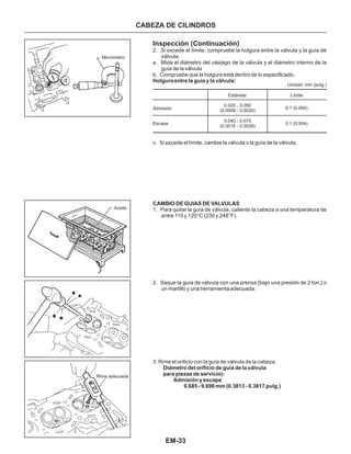 EM-33
CABEZA DE CILINDROS
LímiteEstándar
Admisión
Escape
Unidad: mm (pulg.)
0.020 - 0.050
(0.0008 - 0.0020)
0.1 (0.004)
0.1 (0.004)
0.040 - 0.070
(0.0016 - 0.0028)
Aceite
Micrómetro
Rima adecuada
Inspección (Continuación)
2. Si excede el límite, compruebe la holgura entre la válvula y la guía de
válvula.
a. Mida el diámetro del vástago de la válvula y el diámetro interno de la
guía de la válvula
b. Compruebe que la holgura está dentro de lo especificado.
Holgura entre Ia guía y la válvula:
c. Si excede el límite, cambie la válvula o la guía de la válvula.
1. Para quitar la guía de válvula, caliente la cabeza a una temperatura de
entre 110 y 120°C (230 y 248°F).
2. Saque la guía de válvula con una prensa [bajo una presión de 2 ton.] o
un martillo y una herramienta adecuada.
3. Rime el orificio con la guía de válvuIa de la cabeza.
Diámetro del orificio de guía de la válvula
para piezas de servicio):
Admisión y escape
CAMBIO DE GUIAS DE VALVULAS
9.685 - 9.696 mm (0.3813 - 0.3817 pulg.)
 