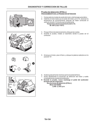 TA-154
Menos
de
5 seg.
Prueba de detención (STALL)
PROCEDIMIENTO DE LA PRUEBA DE DETENCION
Temperatura de funcionamiento del A.T.A.
50 - 80°C (122 -176°F)
Durante la prueba, nunca mantenga el pedal del acelerador
durante más de 5 segundos.
Revoluciones de detención (STALL):
Motor GA16DNE:
2,450 - 2,750 r.p.m.
1. Compruebe los niveles de aceite del motor y del transeje automático.
2. Caliente el motor hasta que el aceite del motor y el A.T.A. alcancen la
temperatura de funcionamiento después de haber conducido el
vehículo durante 10 minutos aproximadamente.
3. Ponga el freno de estacionamiento y bloquee las ruedas.
4. Durante la prueba, instale un tacómetro donde lo pueda ver el
conductor.
5. Arranque el motor, pise el freno y coloque la palanca selectora en la
posición “D”.
6. Acelere gradualmente mientras oprime el pedal del freno.
7. Anote rápidamente la revolución de detención del motor y suelte
inmediatamente el pedal del acelerador.
l
DIAGNOSTICO Y CORRECCION DE FALLAS
 