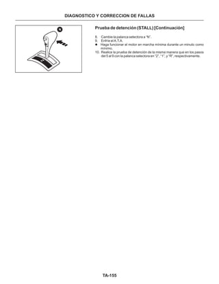 TA-155
Prueba de detención (STALL) [Continuación]
8. Cambie la palanca selectora a “N”.
9. Enfríe el A.T.A.
Haga funcionar el motor en marcha mínima durante un minuto como
mínimo.
10. Realice la prueba de detención de la misma manera que en los pasos
del 5 al 9 con la palanca selectora en “2”, “1”, y “R”, respectivamente.
l
DIAGNOSTICO Y CORRECCION DE FALLAS
 