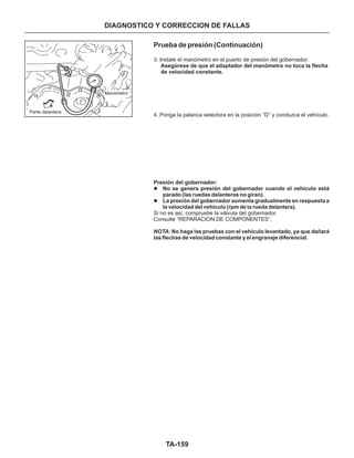 TA-159
Parte delantera
Manómetro
Prueba de presión (Continuación)
Asegúrese de que el adaptador del manómetro no toca la flecha
de velocidad constante.
No se genera presión del gobernador cuando el vehículo está
parado (las ruedas delanteras no giran).
La presión del gobernador aumenta gradualmente en respuesta a
la velocidad del vehículo (rpm de la rueda delantera).
l
l
3. Instale el manómetro en el puerto de presión del gobernador.
4. Ponga la palanca selectora en la posición “D” y conduzca el vehículo.
Si no es así, compruebe la válvula del gobernador.
Consulte “REPARACION DE COMPONENTES”.
Presión del gobernador:
No haga las pruebas con el vehículo levantado, ya que dañará
las flechas de velocidad constante y el engranaje diferencial.
NOTA:
DIAGNOSTICO Y CORRECCION DE FALLAS
 