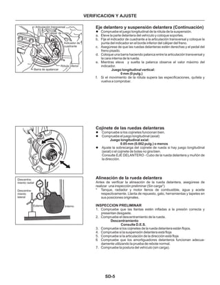 VERIFICACION Y AJUSTE
SD-5
Eje delantero y suspensión delantera (Continuación)
Cojinete de las ruedas delanteras
Alineación de la rueda delantera
Compruebe el juego longitudinal de la rótula de la suspensión.
a. Eleve la parte delantera del vehículo y coloque soportes.
b. Fije el indicador de cuadrante a la articulación transversal y coloque la
punta del indicador en el borde inferior del cáliper del freno.
c. Asegúrese de que las ruedas delanteras estén derechas y el pedal del
freno pisado.
d. Coloque una barra haciendo palanca entre la articulación transversal y
la cara interna de la rueda.
e. Mientras eleva y suelta la palanca observe el valor máximo del
indicador.
f. Si el movimiento de la rótula supera las especificaciones, quítela y
vuelva a comprobar.
Compruebe si los cojinetes funcionan bien.
Compruebe el juego longitudinal (axial)
Ajuste la sobrecarga del cojinete de rueda si hay juego longitudinal
(axial) o el cojinete de bolas no gira bien.
Consulte EJE DELANTERO - Cubo de la rueda delantera y muñón de
la dirección.
* Tanque, radiador y motor llenos de combustible, agua y aceite
respectivamente. Llanta de repuesto, gato, herramientas y tapetes en
sus posiciones originales.
1. Compruebe que las llantas estén infladas a la presión correcta y
presentan desgaste.
2. Compruebe el descentramiento de la rueda.
3. Compruebe si los cojinetes de la rueda delantera están flojos.
4. Compruebe si la suspensión delantera está floja
5. Compruebe si la articulación de la dirección está floja
6 Compruebe que los amortiguadores delanteros funcionan adecua-
damente utilizando la prueba de rebote normal.
7. Compruebe la postura del vehículo (sin carga).
Juego longitudinal vertical:
0 mm (0 pulg.)
Descentramiento
Consulte D.E.S.
Juego longitudinal axial:
0.05 mm (0.002 pulg.) o menos
Antes de verificar la alineación de la rueda delantera, asegúrese de
realizar una inspección preliminar (Sin carga*)
INSPECCION PRELIMINAR
l
l
l
l
Articulación transversal
Cáliper de freno
Indicador de
cuadrante
Rótula inferior
Barra de apalancar
Descentra-
miento radial
Descentra-
miento
lateral
Externo Interno
 