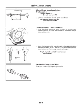 SD-7
Alineación de la rueda delantera
(Continuación)
c. Apriete las contratuercas al par de apriete especificado.
1. Ponga las ruedas totalmente rectas y mueva el vehículo hacia
adelante hasta que las ruedas descansen en un indicador de radio de
giro apropiadamente.
2. Gire el volante de dirección totalmente a la izquierda y derecha con
una fuerza de 98 a 147 N (10 a 15 kg, 22 a 33 Ib) mientras el motor está
funcionando en marcha mínima y mida el ángulo de giro.
Longitud normal “L”
Consulte la sección MD
Par de apriete de contratuercas:
Consulte la sección MD
ANGULO DE GIRO DE LA RUEDA DELANTERA
Angulo de giro de rueda (Giros completos):
Consulte D.E.S
FLECHA DE VELOCIDAD CONSTANTE
Compruebe si hay pérdida de grasa u otros daños.
VERIFICACION Y AJUSTE
Contratuerca
A AB B
Delantera
A: Interior
B: Exterior
 