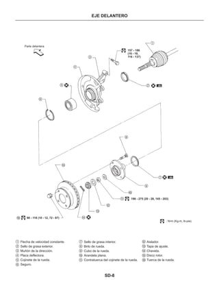 SD-8
EJE DELANTERO
Flecha de velocidad constante.
Sello de grasa exterior.
Muñón de la dirección.
Placa deflectora.
Cojinete de la rueda.
Seguro.
Sello de grasa interior.
Birlo de rueda.
Cubo de la rueda.
Arandela plana.
Contratuerca del cojinete de la rueda.
Aislador.
Tapa de ajuste.
Chaveta.
Disco rotor.
Tuerca de la rueda.
1
1
2
2
3
3
4
4
5
5
6
6
7
7
8
8
9
9
10
10
11
11
12
12
13
13
14
14
15
15
16
16
157 - 186
(16 - 19,
116 - 137)
196 - 275 (20 - 28, 145 - 203)
98 - 118 (10 - 12, 72 - 87)
Parte delantera
: N•m (Kg-m, lb-pie)
 