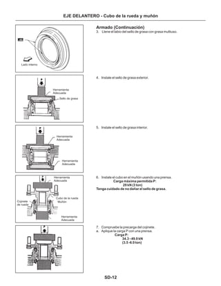 SD-12
EJE DELANTERO - Cubo de la rueda y muñón
Armado (Continuación)
3. Llene el labio del sello de grasa con grasa multiuso.
4. Instale el sello de grasa exterior.
5. Instale el sello de grasa interior.
6. Instale el cubo en el muñón usando una prensa.
7. Compruebe la precarga del cojinete.
a. Aplique la carga P con una prensa.
Carga máxima permitida P:
29 kN (3 ton)
Tenga cuidado de no dañar el sello de grasa.
Carga P:
34.3 - 49.0 kN
(3.5 -6.0 ton)
Lado interno
Herramienta
Adecuada
Sello de grasa
Herramienta
Adecuada
Herramienta
Adecuada
Herramienta
Adecuada
Herramienta
Adecuada
Cubo de la rueda
MuñónCojinete
de rueda
 