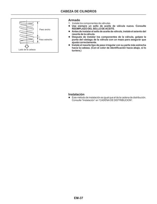 EM-37
CABEZA DE CILINDROS
Paso ancho
Paso estrecho
Lado de la cabeza
Armado
Instalación
1. Instale los componentes de válvulas.
Este método de instalación es igual que el de la cadena de distribución.
Consulte “Instalación” en “CADENA DE DISTRIBUCION”.
l
l
l
l
l
Use siempre un sello de aceite de válvula nueva. Consulte
REEMPLAZO DEL SELLO DE ACEITE.
Antes de instalar el sello de aceite de válvula, instale el asiento del
resorte de la válvula.
Después de instalar los componentes de la válvula, golpee la
punta del vástago de Ia válvula con un mazo para asegurar que
ajuste correctamente.
Instale el resorte tipo de paso irregular con su parte más estrecha
hacia la cabeza. (Con el color de identificación hacia abajo, si lo
tuviera.)
 