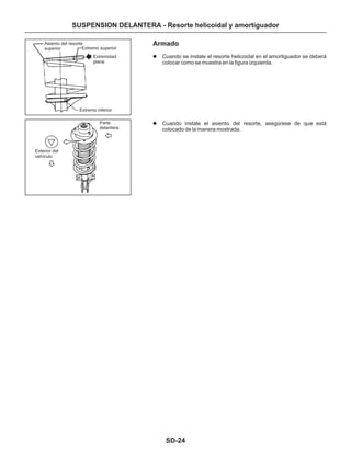 SD-24
SUSPENSION DELANTERA - Resorte helicoidal y amortiguador
Armado
Cuando se instale el resorte helicoidal en el amortiguador se deberá
colocar como se muestra en la figura izquierda.
Cuando instale el asiento del resorte, asegúrese de que está
colocado de la manera mostrada.
l
l
Asiento del resorte
superior Extremo superior
Extremidad
plana
Extremo inferior
Parte
delantera
Exterior del
vehículo
 
