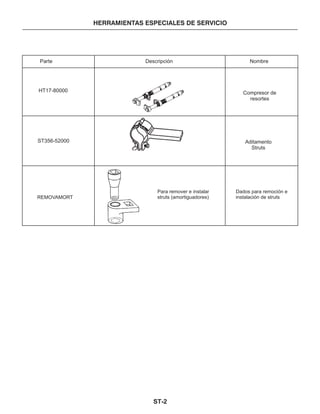 ST-2
HERRAMIENTAS ESPECIALES DE SERVICIO
Parte Descripción Nombre
HT17-80000
ST356-52000
Compresor de
resortes
Aditamento
Struts
REMOVAMORT
Para remover e instalar
struts (amortiguadores)
Dados para remoción e
instalación de struts
 