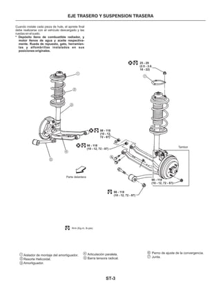 ST-3
EJE TRASERO Y SUSPENSION TRASERA
Cuando instale cada pieza de hule, el apriete final
debe realizarse con el vehículo descargado y las
ruedas en el suelo.
* Depósito lleno de combustible radiador, y
motor llenos de agua y aceite respectiva-
mente. Rueda de repuesto, gato, herramien-
tas y alfombrillas instalados en sus
posiciones originales.
1
2
3
4
5
6
7
1
2
3
4
5
6
7
Aislador de montaje del amortiguador.
Resorte Helicoidal.
Amortiguador.
Articulación paralela.
Barra tensora radical.
Perno de ajuste de la convergencia.
Junta.
: N•m (Kg-m, lb-pie)
Parte delantera
Tambor
98 - 118
(10 - 12,
72 - 87)
98 - 118
(10 - 12, 72 - 87)
98 - 118
(10 - 12, 72 - 87)
98 - 118
(10 - 12, 72 - 87)
25 - 29
(2.5 - 3.0,
18 - 22)
 