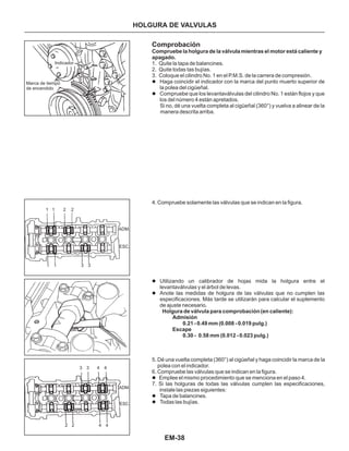 EM-38
HOLGURA DE VALVULAS
Indicador
Marca de tiempo
de encendido
1 1 2 2
1 1 3 3
ADM.
ADM.
ESC.
ESC.
3 3 4 4
2 2 4 4
Comprobación
1. Quite la tapa de balancines.
2. Quite todas tas bujías.
3. Coloque el cilindro No. 1 en el P.M.S. de la carrera de compresión.
l
l
l
l
l
l
l
Haga coincidir el indicador con la marca del punto muerto superior de
la polea del cigüeñal.
Compruebe que los levantaválvulas del cilindro No. 1 están flojos y que
los del número 4 están apretados.
Utilizando un calibrador de hojas mida la holgura entre el
levantaválvulas y el árbol de levas.
Anote las medidas de holgura de las válvulas que no cumplen las
especificaciones. Más tarde se utilizarán para calcular el suplemento
de ajuste necesario.
EmpIee el mismo procedimiento que se menciona en el paso 4.
Tapa de balancines.
Todas las bujías.
Compruebe la holgura de la válvuIa mientras el motor está caliente y
apagado.
Holgura de válvula para comprobación (en caliente):
Admisión
0.21 - 0.49 mm (0.008 - 0.019 pulg.)
Escape
0.30 - 0.58 mm (0.012 - 0.023 pulg.)
Si no, dé una vuelta completa al cigüeñal (360°) y vuelva a alinear de la
manera descrita arriba.
4. Compruebe solamente las válvulas que se indican en la figura.
5. Dé una vuelta completa (360°) al cigüeñal y haga coincidir la marca de la
polea con el indicador.
6. Compruebe las válvulas que se indican en la figura.
7. Si las holguras de todas las válvulas cumplen las especificaciones,
instale las piezas siguientes:
 