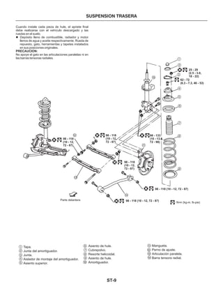 ST-9
SUSPENSION TRASERA
Cuando instale cada pieza de hule, el apriete final
debe realizarse con el vehículo descargado y las
ruedas en el suelo.
Depósito lleno de combustible, radiador y motor
llenos de agua y aceite respectivamente. Rueda de
repuesto, gato, herramientas y tapetes instalados
en sus posiciones originales.
No apoye el gato en las articulaciones paralelas ni en
las barras tensoras radiales.
l
PRECAUCION:
1
2
3
4
5
6
7
8
9
10
11
12
13
14
1
2
3
4
5
6
7
8
9
10
11
12
13
14
Tapa.
Junta del amortiguador.
Junta.
Aislador de montaje del amortiguador.
Asiento superior.
Asiento de hule.
Cubrepolvo.
Resorte helicoidal.
Asiento de hule.
Amortiguador.
Mangueta.
Perno de ajuste.
Articulación paralela.
Barra tensora radial.
25 - 29
(2.5 - 3.0,
18 - 22)
62 - 72
(6.3 - 7.3, 46 - 53)
98 - 133
(10 - 13.6,
72 - 98)
98 - 118
(10 - 12,
72 - 87)
98 - 118
(10 - 12,
72 - 87)
98 - 118
(10 - 12,
72 - 87)
98 - 118 (10 - 12, 72 - 87)
98 - 118 (10 - 12, 72 - 87)
: N•m (kg-m, lb-pie)
Parte delantera
 
