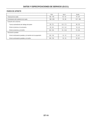 ST-14
DATOS Y ESPECIFICACIONES DE SERVICIO (D.E.S.)
PARES DE APRIETE
Tuercas de la rueda
Contratuerca del cojinete de la rueda
Conjunto de la columna
Tuerca autotrabante del vástago del pistón
Entre la columna y la carrocería
Entre la columna y el muñón
Articulación paralela
Entre la articulación paralela y el miembro de la suspensión
Entre la articulación paralela y el muñón
N•m kg-m lb-pie
98 - 118 10 - 12 72 - 87
186 - 225 19 - 26 137 - 188
62 - 72 6.3 - 7.3 46 - 53
25 - 29 2.5 - 3.0 18 - 22
98 - 133 10 - 13.6 72 - 98
98 - 118 10 - 12 72 - 87
98 - 118 10 - 12 72 - 87
 