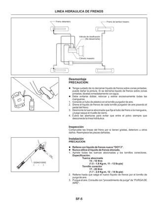 SF-5
LINEA HIDRAULICA DE FRENOS
GG94310000
( - )
Freno delantero Freno de tambor trasero
Válvula de dosificación
(No desarmarla)
Cilindro maestro
Desmontaje
PRECAUCION:
Inspección
Instalación
l
l
l
l
Tenga cuidado de no derramar líquido de frenos sobre zonas pintadas;
puede dañar la pintura. Si se derrama líquido de frenos sobre zonas
pintadas, lávelas inmediatamente con agua.
Debe evitarse doblar, retorcer y estirar excesivamente todas las
mangueras.
Compruebe las líneas del freno por si tienen grietas, deterioro u otros
daños. Reemplace las piezas dañadas.
PRECAUCION
Rellene con líquido de frenos nuevo "DOT 3".
Nunca utilice el líquido de frenos drenado.
Tuerca abocinada
15 - 18 N•m
(1.5 - 1.8 Kg-m, 11 - 13 Ib-pie)
Tornillo conector
17 - 20 N•m
(1.7 - 2.0 Kg-m, 12 - 14 Ib-pie)
1. Conecte un tubo de plástico en el tornillo purgador de aire.
2. Drene el líquido de frenos de cada tornillo purgador de aire pisando el
pedal del freno.
3. Desmonte la tuerca abocinada que fija el tubo del freno a la manguera,
y luego saque el muelle de cierre.
4. Cubra las aberturas para evitar que entre el polvo siempre que
desconecte la línea hidráulica.
1. Apriete todas las tuercas abocinadas y los tornillos conectores.
2. Rellene hasta que salga el nuevo lÍquido de frenos por el tornillo de
purga de aire.
3. Purgue el aire. Consulte con "procedimiento de purga" de “PURGA DE
AIRE".
Especificación:
 