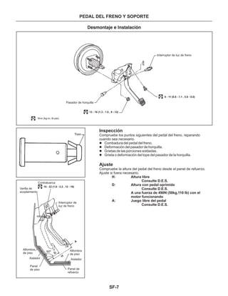 SF-7
PEDAL DEL FRENO Y SOPORTE
Desmontaje e Instalación
Inspección
Ajuste
Compruebe los puntos siguientes del pedal del freno, reparando
cuando sea necesario.
Compruebe la altura del pedal del freno desde el panel de refuerzo.
Ajuste si fuera necesario.
l
l
l
l
Combadura del pedal del freno.
Deformación del pasador de horquilla.
Grietas de las porciones soldadas.
Grieta o deformación del tope del pasador de la horquilla.
H: Altura libre
Consulte D.E.S.
D: Altura con pedal oprimido
Consulte D.E.S.
A una fuerza de 490N (50kg,110 lb) con el
motor funcionando
A: Juego libre del pedal
Consulte D.E.S.
Interruptor de luz de freno
Pasador de horquilla
13 - 16 (1.3 - 1.6 , 9 - 12)
16 - 22 (1.6 - 2.2 , 12 - 16)
8 - 11 (0.8 - 1.1 , 5.8 - 8.0)
: N•m (kg-m, lb-pie)
Tope
Contratuerca
Varilla de
acoplamiento
Interruptor de
luz de freno
Alfombra
de piso
Alfombra
de piso
Aislador Aislador
Panel
de piso Panel de
refuerzo
90º
 