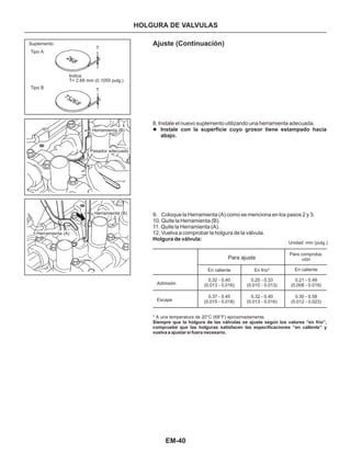 EM-40
HOLGURA DE VALVULAS
Unidad: mm (pulg.)
Admisión
Escape
Para ajuste
En caliente En frío*
0.32 - 0.40
(0.013 - 0.016)
0.37 - 0.45
(0.015 - 0.018)
0.25 - 0.33
(0.010 - 0.013)
0.32 - 0.40
(0.013 - 0.016)
Para comproba-
ción
En caliente
0.21 - 0.49
(0.008 - 0.019)
0.30 - 0.58
(0.012 - 0.023)
Suplemento
Tipo A
Tipo B
Indica
T= 2.68 mm (0.1055 pulg.)
T
T
Herramienta (B)
Pasador adecuado
Herramienta (B)
Herramienta (A)
Ajuste (Continuación)
8. Instale el nuevo suplemento utilizando una herramienta adecuada.
l Instale con la superficie cuyo grosor tiene estampado hacia
abajo.
9. Coloque la Herramienta (A) como se menciona en los pasos 2 y 3.
10. Quite la Herramienta (B).
11. Quite la Herramienta (A).
12. Vuelva a comprobar la holgura de la válvula.
Holgura de válvula:
* A una temperatura de 20°C (68°F) aproximadamente.
Siempre que la holgura de las válvulas se ajuste según los valores “en frío”,
compruebe que las holguras satisfacen las especificaciones “en callente” y
vuelva a ajustar si fuera necesario.
 