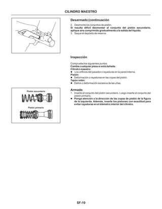 SF-10
CILINDRO MAESTRO
Desarmado (continuación
2. Desmonte los conjuntos de pistón.
3. Saque el depósito de reserva.
Si resulta difícil desmontar el conjunto del pistón secundario,
aplique aire comprimido gradualmente a la salida del líquido.
Inspección
Armado
Compruebe los siguientes puntos.
Cambie cualquier pieza si está dañada.
Cilindro maestro:
Pistón:
Tapón retén:
l
l
l
l
Los orificios del pasador o rayaduras en la pared interna.
Deformación o rayaduras en las copas del pistón.
Daños o deformación excesiva de las uñas.
Ponga atención a la dirección de las copas de pistón de la figura
de la izquierda. Además, inserte los pistones con exactitud para
evitar rayaduras en el diámetro interior del cilindro.
1. Inserte el conjunto del pistón secundario. Luego inserte el conjunto del
pistón primario.
Pistón secundario
Pistón primario
 