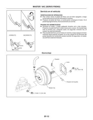 SF-12
MASTER VAC (SERVO FRENO)
Servicio en el vehículo
VERIFICACION DE OPERACION
PRUEBA DE HERMETICIDAD
l
l
l
l
Pise varias veces el pedal del freno con el motor apagado y luego
compruebe que el recorrido del pedal no cambia.
Presione el pedal del freno, a continuación arranque el motor. Si el
pedal baja ligeramente, el funcionamiento es normal.
Arranque el motor, y luego apáguelo durante uno o dos minutos.
Presione el pedal del freno varias veces poco a poco. Si el pedal baja
más la primera vez y después sube a la segunda o tercera vez, el
master vac está hermetizado.
Pise el pedal del freno con el motor en marcha y luego apague el motor
mientras sigue pisando el pedal. Si no hay cambio en el recorrido del
pedal después de mantenerlo pisado durante 30 segundos, el master
vac del freno está hermetizado.
Desmontaje
CORRECTO INCORRECTO
Tercera
Segunda
Primera
8 - 11 (0.8 - 1.1, 5.8 - 8.0)
13 - 16
(1.3 - 1.6, 9 - 12)
Master Vac
Pasador de horquilla
Junta
Pasador
 