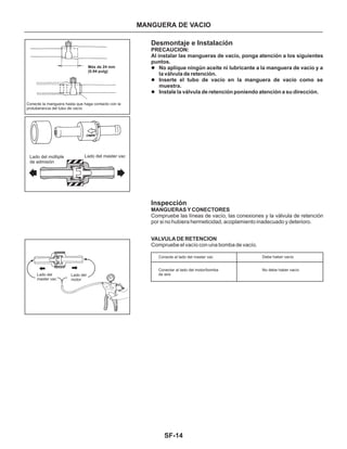 SF-14
MANGUERA DE VACIO
Desmontaje e Instalación
Inspección
PRECAUCION:
Al instalar las mangueras de vacío, ponga atención a los siguientes
puntos.
MANGUERAS Y CONECTORES
l
l
l
No aplique ningún aceite ni lubricante a la manguera de vacío y a
la válvula de retención.
Inserte el tubo de vacío en la manguera de vacío como se
muestra.
Instale la válvula de retención poniendo atención a su dirección.
Compruebe las líneas de vacío, las conexiones y la válvula de retención
por si no hubiera hermeticidad, acoplamiento inadecuado y deterioro.
Lado del múltiple
de admisión
Lado del master vac
Más de 24 mm
(0.94 pulg)
Conecte la manguera hasta que haga contacto con la
protuberancia del tubo de vacío
VALVULA DE RETENCION
Compruebe el vacío con una bomba de vacío.
Conecte al lado del master vac Debe haber vacío
Conectar al lado del motor/bomba
de aire
No debe haber vacío
Lado del
master vac
Lado del
motor
 
