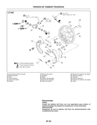 SF-20
FRENOS DE TAMBOR TRASEROS
Conjunto dei cilindro de rueda
Bota cubrepolvo
Pistón
Copa del pistón
Cuerpo del cilindro
Resorte
Resorte de retorno
Ajustador
Balata
Palanca del ajustador
Resorte del ajustador
Retén del resorte
Resorte de retención de zapata
Palanca acodada
Arandela
Anillo de retención
Pasador de retención de zapata
Tapón
1
2
2
3
3
4
4
5
5
6
6
7
7
7
8
8
9
9
9
10
10
11
11
12
12
13
13
14
14
15
15
16
16
17
17
18
18
18
LT18C
Desmontaje
AVISO:
Limpie las balatas del freno con una aspiradora para reducir al
máximo el peligro de asbesto en suspensión u otros materiales.
PRECAUCION:
Asegúrese de que la palanca del freno de estacionamiento está
completamente suelta.
R
R
R
: Punto de grasa de goma
: Punto de grasa de frenos
: N•m (kg-m, lb-pie)
38 - 52
(3.9 - 5.3,
28 - 38)
7 - 9
(0.7 - 0.9,
5.1 - 6.5)
4.3 - 6.5
(0.44 - 0.66, 3.2 - 4.8)
6 - 11
(0.6 - 1.1, 4.3 - 8.0)
 