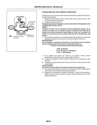 MD-8
INSPECCION EN EL VEHICULO
Comprobación del sistema hidráulico
1. Instale la Herramienta. Abra la válvula de corte. Purgue el aire. (Vea
"Purga del sistema hidráulico".
2. Ponga el motor en marcha.
3. Compruebe la presión con el volante totalmente girado a sus extremos
izquierdo y derecho con el motor en marcha mínima a 1000 r.p.m.
4. Si la presión del aceite es inferior a la presión normal, cierre
lentamente la válvula de corte y compruebe la presión.
Cuando la presión se hace normal, indica que el mecanismo está
dañado.
Cuando la presión permanece menor a la normal, indica que la bomba
está dañada.
5. Si la presión del aceite es superior a la presión normal, compruebe la
válvula de control de flujo de la bomba de aceite.
6. Después de comprobar el sistema hidráulico, quite la herramienta y
añada aceite si fuera necesario. Luego, purgue totalmente el aire del
sistema hidráulico.
Caliente el motor con la válvula de corte totalmente abierta. Si se
arranca el motor con la válvula cerrada, la presión del aceite de la
bomba de aceite aumentará hasta llegar al valor de la presión de
alivio, lo que provocará una subida anormal de la temperatura del
aceite.
Antes de arrancar, compruebe la tensión de la banda, polea de impulsión y
presión de las llantas.
Asegúrese de que la temperatura del aceite dentro del depósito suba
hasta 60 a 80°C (140 a 176°F).
AVISO:
PRECAUCION:
No mantenga; el volante de dirección en la posición de giro máximo
de las ruedas durante más de quince segundos cada vez.
Presión normal máxima de la bomba de aceite:
7.649 - 8.238 kPa
(76.5 - 82.4 bar, 78 - 84 kg/cm .
1,109 - 1,194 Ib/pulg )
PRECAUCION:
No cierre la válvula de corte durante más de quince segundos.
2
2
l
l
Bomba
ST27091000
Manguera
de alta
presión
Mecanismo
Dirección del flujo
de aceite
Maguera de
baja presión
Depósito
 