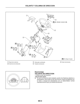 MD-9
VOLANTE Y COLUMNA DE DIRECCION
29 - 39 (3.0 - 4.0, 22 - 29)
13 - 18
(1.3 - 1.8,
9 - 13)
15 - 19
(1.5 - 1.9,
11 - 14)
24 - 29
(2.4 - 3.0
17 - 22)
4 - 5
(0.4 - 0.5
2.9 - 3.6)
N•m (Kg-m, lb-pie)
Desmontaje
VOLANTE DE DIRECCION
1. Quite el cojín de la bocina.
-Tipo de dos rayos-
l El cojín de la bocina está instalado usando dos fijadores (plástico) y
abrazaderas. Para quitar el cojín de la bocina, saque los fijadores con
la mano y empuje las abrazaderas con un destornillador normal
insertado entre el cojín y el volante de dirección.
1
1
2
2
3
3
4
4
5
5 Cojín de la bocinaTapa de la columna
Columna de la dirección
Interruptor combinado
Volante de dirección
 