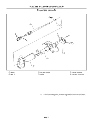 MD-12
Desarmado y armado
1
1
2
2
3
3
4
4
5
5
Tubo de envoltura
Interruptor combinado
Seguro
Sello “O”
Eje de la columna
Funda
6
6
l Cuando desarme y arme, suelte el seguro de la dirección con la llave.
VOLANTE Y COLUMNA DE DIRECCION
 