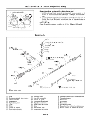 MD-16
MECANISMO DE LA DIRECCION (Modelo R24S)
Desmontaje e instalación (Continuación)
Inicialmente, apriete la tuerca de la rótula de la barra de ajuste en el
muñón de la dirección de 29 a 39 N•m (de 3 a 4 kg-m, de 22 a 29 lb-
pie).
Luego apriete más para hacer coincidir la ranura de la tuerca con el
primer orificio de la chaveta de manera que se pueda instalar la
chaveta.
l
l
PRECAUCION:
El par de apriete no debe exceder de 49 N m (5 kg-m, 36 Ib-pie)•
Guía Arandela plana Casqulilo interno de la barra de ajuste
Contratuerca de la tapa trasera Arandela ondulada Placa de bloqueo
Sello cubrepolvo Tornillo de ajuste Espaciador
Tapa trasera Contratuerca de ajuste Cremallera
Cojinete del piñón Caja del mecanismo Espaciador
Piñón Abrazadera de la bota Placa de bloqueo
Retén Bota Casquillo interno de la barra de ajuste
Asiento de resorte Banda de la bota Rótula externa de la barra de ajuste
Resorte de retención Abrazadera de la bota
Desarmado
1
2
3
4
5
6
7
8
9
10
11
12
13
14
15
16
17
18
19
20
21
22
23
24
25
26
Orificio de la chaveta
Brazo del muñón
de la dirección
1
2
3
4
5
6
7
8
9
10 19
11
20
12
21
13
23
14
24
15
25
16
26
17
18
22
39 - 56
(4 - 6, 29 - 43)
37 - 46 (3.8 - 4.7, 27 - 34)
49 - 96 (5 - 7, 36 - 51)
78 - 96 (8 - 10, 58 - 72)
78 - 96 (8 - 10, 58 - 72)
No lo desarme
No lo desarme
No lo desarme
N•m (Kg-m, lb-pie)
 