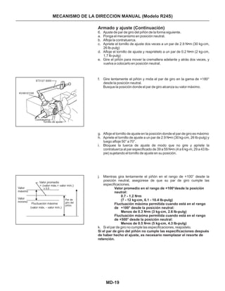 MD-19
Armado y ajuste (Continuación)
6. Ajuste de par de giro del piñón de la forma siguiente.
a. Ponga el mecanismo en posición neutral.
b. Afloje la contratuerca.
c. Apriete el tornillo de ajuste dos veces a un par de 2.9 N m (30 kg-cm,
26 Ib-pulg)
d. Afloje el tornillo de ajuste y reapriételo a un par de 0.2 N m (2 kg-cm,
1.7 Ib-pulg)
e. Gire el piñón para mover la cremallera adelante y atrás dos veces, y
vuelva a colocarlo en posición neutral.
f. Gire lentamente el piñón y mida el par de giro en la gama de +180°
desde la posición neutral.
Busque la posición donde el par de giro alcanza su valor máximo.
g. Afloje el tornillo de ajuste en la posición donde el par de giro es máximo
h. Apriete el tornillo de ajuste a un par de 2.9 N m (30 kg-cm, 26 Ib-pulg) y
luego afloje 50° a 70°.
i. Bloquee la tuerca de ajuste de modo que no gire y apriete la
contratuerca al par especificado de 39 a 59 N m (4 a 6 kg-m, 29 a 43 Ib-
pie) sujetando el tornillo de ajuste en su posición.
j. Mientras gira lentamente el piñón en el rango de +100° desde la
posición neutral, asegúrese de que su par de giro cumple las
especificaciones.
k. Si el par de giro no cumple las especificaciones, reajústelo.
•
•
•
•
Valor promedio en el rango de +100°desde la posición
neutral:
0.7 - 1.2 N•m
(7 - 12 kg-cm, 6.1 - 10.4 Ib-pulg)
Fluctuación máxima permitida cuando está en el rango
de +100° desde la posición neutral:
Menos de 0.3 N•m (3 kg-cm, 2.6 Ib-pulg)
Fluctuación máxima permitida cuando está en el rango
de +500° desde la posición neutral:
Menos de 0.5 N•m (5 kg-cm, 4.3 Ib-pulg)
Si el par de giro del piñón no cumple las especificaciones después
de haber hecho el ajuste, es necesario reemplazar el resorte de
retención.
ST3127 S000
KV48101100
Contratuerca
Tornillo de ajuste
Valor promedio
Valor
máximo
Valor
mínimo
Fluctuación máxima
(valor máx. - valor mín.)
(valor máx.+ valor mín.)
Par de
giro del
piñón
x 0,5
MECANISMO DE LA DIRECCION MANUAL (Modelo R24S)
=
 