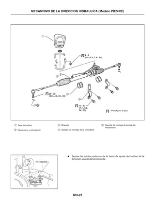 MD-22
l Separe las rótulas externas de la barra de ajuste del muñón de la
dirección usando la herramienta.
1
2
3
4
5
4 - 5
(0.4 - 0.5, 2.9 - 3.6)
29 - 39
(3.0 - 4.0, 22 - 29)
73 - 97
(7.4 - 9.9,
54 - 72) N•m (Kg-m, lb-pie)
1
2
3
4
5Tapa del orificio
Mecanismo y articulación
Chaveta
Aislador de montaje de la cremallera
Soporte de montaje de la caja del
mecanismo
HT72520000
MECANISMO DE LA DIRECCION HIDRAULICA (Modelo PR24RC)
 