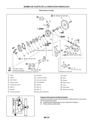 MD-34
BOMBA DE ACEITE DE LA DIRECCION HIDRAULICA
Desarmado y armado
Paletas
Rotor
Pasador
Anillo de leva
Junta
Caja trasera
Soporte de montaje
Inspección previa al desarmado
Fugas de aceite desde algún punto mostrado en la figura.
Polea dañada o deformada.
Desarme la bomba de aceite de la dirección hidráulica solo si se encuen-
tran los siguientes puntos:
l
l
Polea
Seguro
Eje impulsor
Sello de aceite
Tubería de succión
Sello “O”
Resorte
Válvula de control
Arandela
Conector de salida
Perno del conector
Caja delantera
Resorte
Sello “O”
Sello “O”
Placa lateral delantera
1
1
2
2
3
3
4
4
5
5
6
6
7
7
8
9
9
10
10
11
11
12
12
13
13
14
14
15
15
16
16
19
19
20
20
21
21
23
23
23
23
22
22
17
17
18
18
8
: N•m (Kg-m, lb-pie)
: Puntos de lubricación
(Con aceite de transmisión automática tipo “DEXRON ”)TM
54 - 68 (5.5 - 6.9, 40 - 50)
14 - 18
(1.4 - 1.8,
10 - 13)
27 - 35
(2.8 - 3.6, 30 - 26)
49 - 69
(5.0 - 7.0,
38 - 51)
69 - 78 (7.0 - 8.0, 51 - 58)
31 - 42 (3.2 - 4.3, 23 - 31)
27 - 35
(2.8 - 3.6, 20 - 26)
13.5 - 18.0
(1.38 - 1.84,
10.0 - 13.3)
Preste atención a su dirección
27 - 35
(2.6 - 3.6, 20 - 26)
Modelos con motor GA
 
