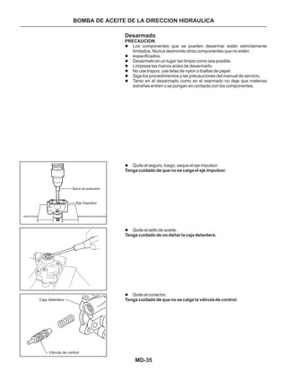 MD-35
BOMBA DE ACEITE DE LA DIRECCION HIDRAULICA
Desarmado
Los componentes que se pueden desarmar están estrictamente
limitados. Nunca desmonte otros componentes que no estén
especificados.
Desármelo en un lugar tan limpio como sea posible.
Límpiese las manos antes de desarmarlo.
No use trapos; use telas de nylon o toallas de papel.
Siga los procedimientos y las precauciones del manual de servicio.
Tanto en el desarmado como en el rearmado no deje que materias
extrañas entren o se pongan en contacto con los componentes.
Quite el seguro, luego, saque el eje impulsor.
Quite el sello de aceite.
Quite el conector.
PRECAUCION
Tenga cuidado de que no se caiga el eje impulsor.
Tenga cuidado de no dañar la caja delantera.
Tenga cuidado de que no se caiga la válvula de control.
l
l
l
l
l
l
l
l
l
l
Barra de extensión
Eje impulsor
Caja delantera
Válvula de control
 