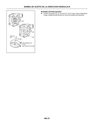 MD-37
BOMBA DE ACEITE DE LA DIRECCION HIDRAULICA
Armado (Continuación)
Inserte el pasador en la ranura de la caja y placa delanteras.
Luego, instale el anillo de leva como se muestra a la izquierda.
l 1
1
2
2
3
3
Lado delantero de
la caja
Lado trasero de la caja
Anillo de
leva D1
D2
D <1 D2
 