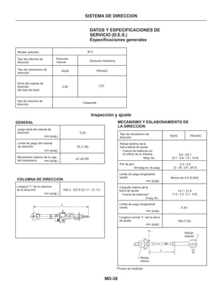 MD-38
SISTEMA DE DIRECCION
DATOS Y ESPECIFICACIONES DE
SERVICIO (D.E.S.)
Especificaciones generales
Modelo aplicado
Tipo de columna de
dirección
Dirección
manual
Tipo de mecanismo de
dirección
R24S
B13
4.29
Giros del volante de
dirección
(de tope de tope)
Tipo de columna de
dirección
Dirección hidráulica
PR24SC
3.07
Inspección y ajuste
MECANISMO Y ESLABONAMIENTO DE
LA DIRECCION
Colapsible
GENERAL
Juego axial del volante de
dirección
mm (pulg.)
mm (pulg.)
mm (pulg.)
Limite de juego del volante
de dirección
mm (pulg)
35 (1.38)
Movimiento máximo de la caja
del mecanismo
+2 (+0.08)
0 (0)
COLUMNA DE DIRECCION
Longitud "L" de la columna
de la dirección 536.2 - 537.8 (21.11 - 21.17)
Tipo de mecanismo de
dirección R24S PR24SC
Rótula externa de la
barra lateral de ajuste
Fuerza de balanceo en
el orificio de la chaveta
N(kg, lb)
Par de giro
N•m(kg-cm, lb-pulg)
6.9 - 64.7
(0.7 - 6.6, 1.5 - 14.6)
0.3 - 2.9
(3 - 30, 2.6 - 26.0)
Menos de 0.5 (0.020)
Límite de juego longitudinal
(axial)
Límite de juego longitudinal
(axial)
mm (pulg)
mm (pulg)
mm (pulg)
Casquillo interno de la
barra de ajuste
Fuerza de balanceo*
14.7 - 21.6
(1.5 - 2.2, 3.3 - 4.9)
N (kg, lb)
0 (0)
Longitud normal “L” del la barra
de ajuste 184 (7.24)
*Puntos de medición
* Rótula
exterior
Rótula
interior
L
L
 