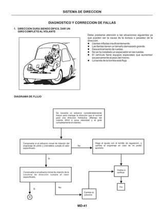 MD-41
SISTEMA DE DIRECCION
DIAGNOSTICO Y CORRECCION DE FALLAS
1. DIRECCION DURA SIENDO DIFICIL DAR UN
GIRO COMPLETO AL VOLANTE
DIAGRAMA DE FLUJO
Se necesita un esfuerzo considerablemente
mayor para manejar la dirección que el normal
para una dirección hidráulica. (Manejo del
volante difícil a poca velocidad y al girar
completamente el volante).
Compruebe si el esfuerzo inicial de rotación del
engranaje de piñón y cremallera cumple el valor
especificado.
No
No
Si
Si
Compruebe si el esfuerzo inicial de rotación de la
columna de dirección cumple el valor
especificado.
Debe prestarse atención a las situaciones siguientes ya
que pueden ser la causa de la dureza o pesadez de la
dirección.
l
l
l
l
l
l
Llantas infladas insuficientemente.
Las llantas tienen un tamaño demasiado grande.
Descentramiento de ruedas.
No se ha instalado un espaciador en las ruedas.
El vehículo tiene equipos especiales que aumentan
excesivamente el peso del mismo.
La banda de la bomba está floja.
Haga el ajuste con el tornillo de regulación, y
cambie el engranaje en caso de no poder
ajustarlo.
Cambie la
columna
Fin
Vuelva a
verificar
A
 