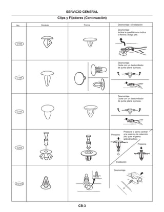 CB-3
SERVICIO GENERAL
C105
C106
C110
Desmontaje
Incline la presilla como indica
la flecha y luego jale.
Desmontaje
Quite con un destornillador
de punta plana o pinzas.
Desmontaje
Quite con un destornillador
de punta plana o pinzas.
SímboloNo. Forma Desmontaje e Instalación
C203
Presione el perno central
a la posición de retención
(No quite el perno
golpeánadolo).
Presione
Instalación
Presione
CG103
Desmontaje
Clips y Fijadores (Continuación)
 