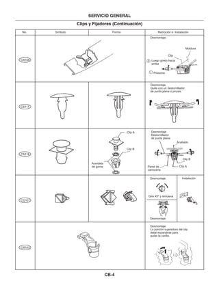CB-4
SERVICIO GENERAL
Clips y Fijadores (Continuación)Clips y Fijadores (Continuación)
No. Símbolo Forma Remoción e Instalación
Desmontaje:
CS117
CR106
CS118
CG101
CR103
Desmontaje:
La porción sujetadora del clip
debe expandirse para
quitar la varilla.
Desmontaje:
Desmontaje:
Instalación
Gire 45º y remueva
Desmontaje
Quite con un destornillador
de punta plana o pinzas.
Desmontaje
Destornillador
de punta plana
Acabado
Clip B
Clip APanel de
carrocería
Clip A
Clip B
Arandela
de goma
Moldura
Clip
Luego gírelo hacia
arriba
Presione1
2
 